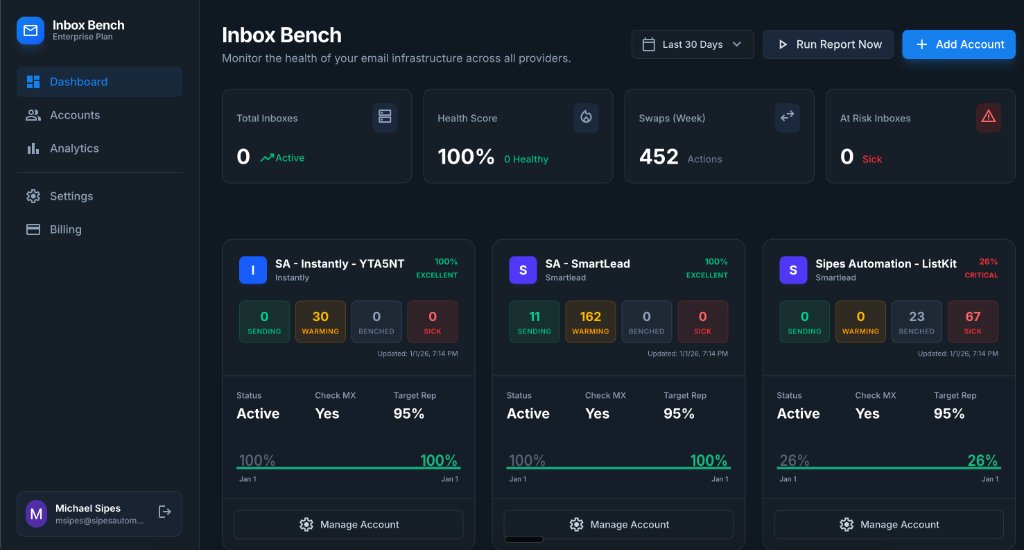 Inbox Bench Dashboard